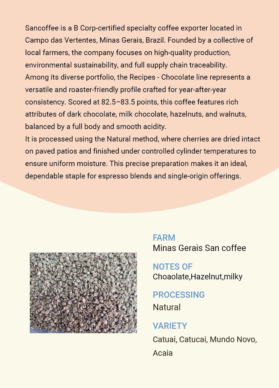 Brazil Minas Cerrado San Coffee Blend Natural (Filter and Espresso)