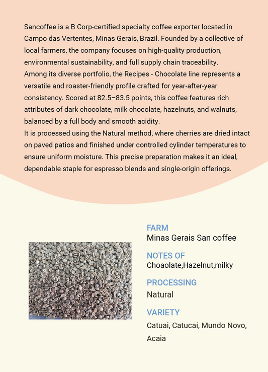 Brazil Minas Cerrado San Coffee Blend Natural (Filter and Espresso)